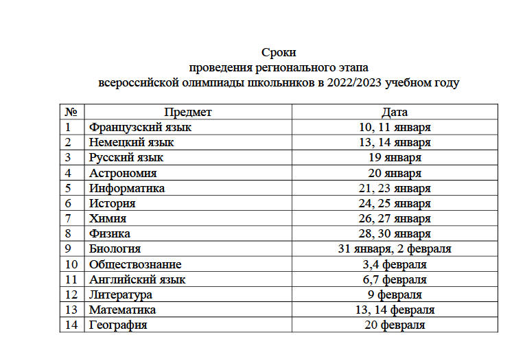 Расписание олимпиад 2024